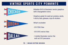 Load image into Gallery viewer, 100 Vintage Sports City Pennants