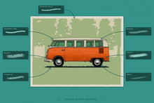 Load image into Gallery viewer, Versatile Brush Kit for Procreate - Brian Ritter Design