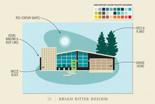 Load image into Gallery viewer, Mid-Century Modern House Toolkit - Brian Ritter Design