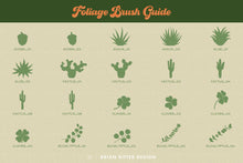 Load image into Gallery viewer, Foliage for Procreate - Brian Ritter Design