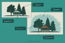 Load image into Gallery viewer, Versatile Brush Kit for Procreate - Brian Ritter Design