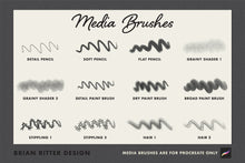 Load image into Gallery viewer, Portrait Toolkit for Procreate - Brian Ritter Design