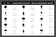 Load image into Gallery viewer, Landscape Toolkit for Procreate - Brian Ritter Design