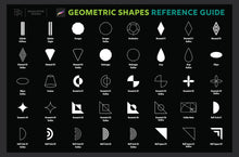 Load image into Gallery viewer, 200 Geometric Shapes for Procreate - Brian Ritter Design