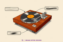 Load image into Gallery viewer, Markers for Procreate
