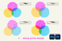 Load image into Gallery viewer, Risograph Toolkit for Photoshop - Brian Ritter Design

