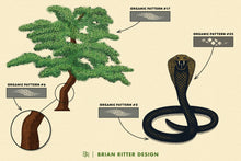 Load image into Gallery viewer, Organic Toolkit - Brian Ritter Design
