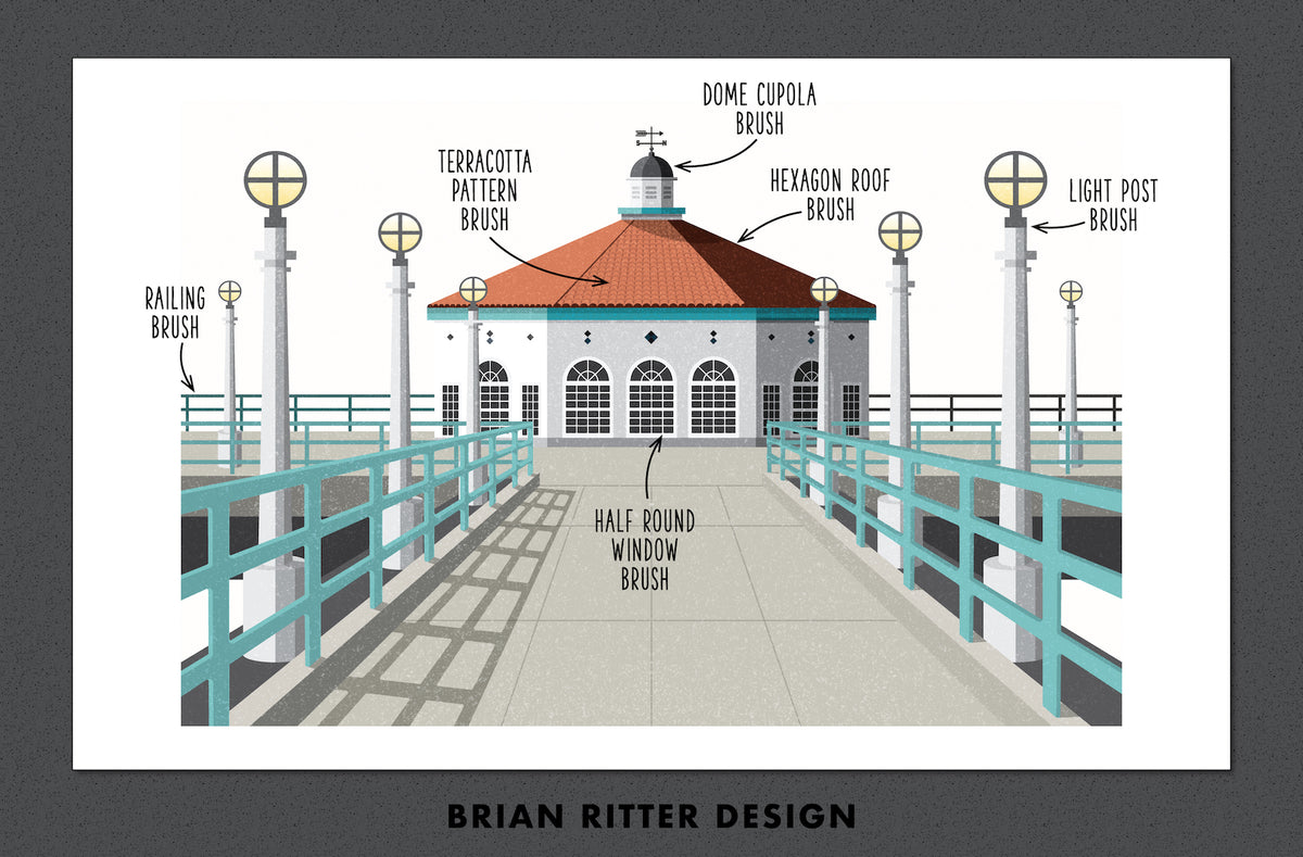 Building Toolkit – Brian Ritter Design